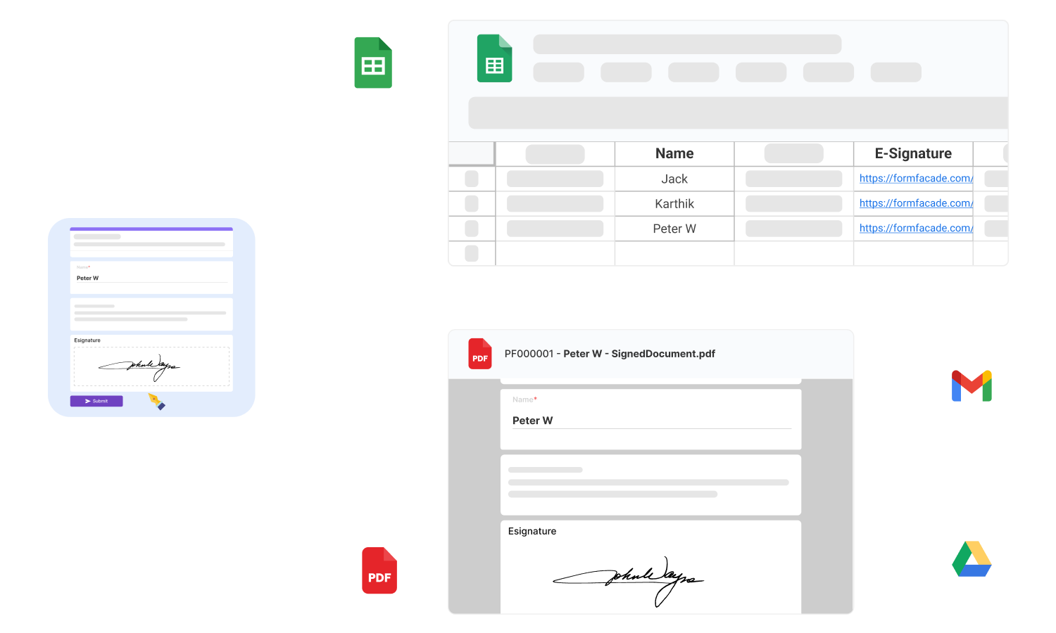 Google Forms without esign